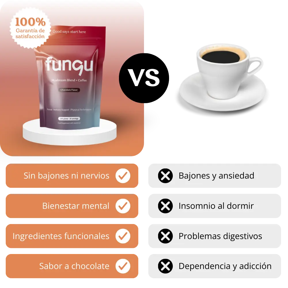 café vs hongos adaptógenos